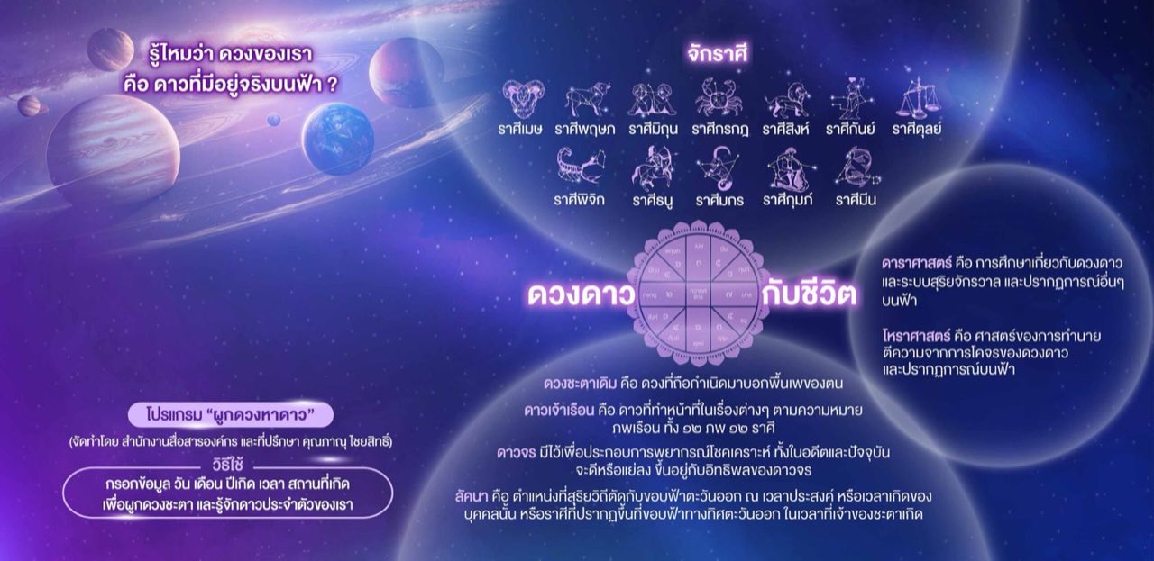 ภายในหอเทิดพระเกียรติ รัชกาลที่ 4 หลังปรับปรุง